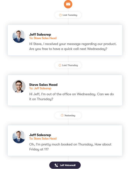 Scheduling Conflicts Make Conversations Delay Further