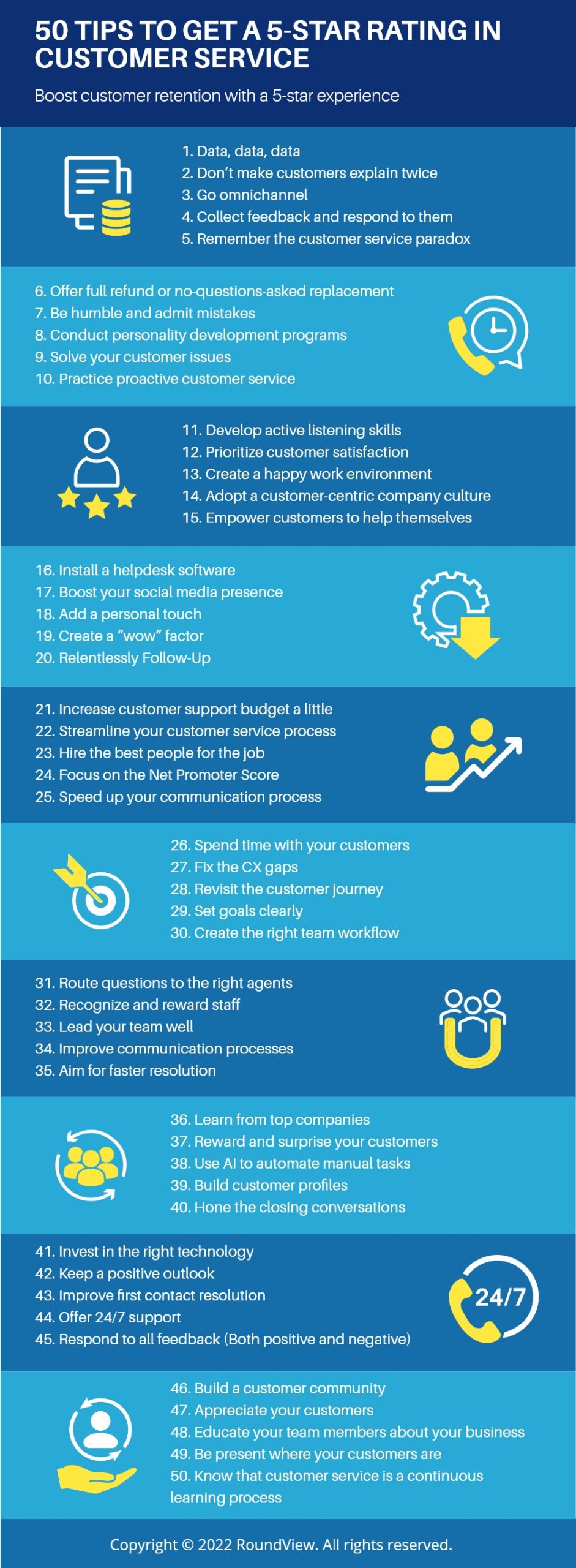 50 tips to get 5-star reviews