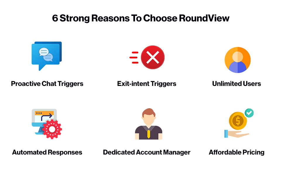 6 Key Reasons To Choose RoundView